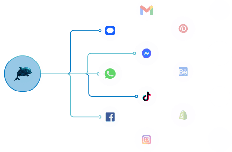 Omnichannel Messaging